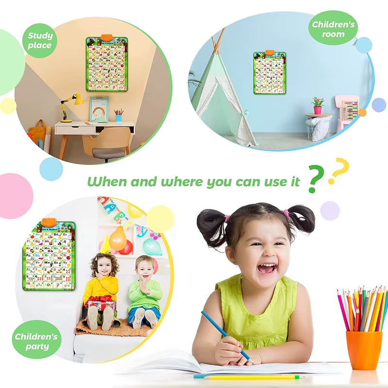 Electronic Interactive Alphabet Wall Chart Toddler Learning Educational ABC Poster for Kids Ages 2-5 Christmas Birthday Gifts