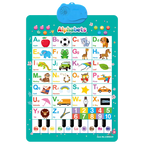 Interactive ABC Wall Chart