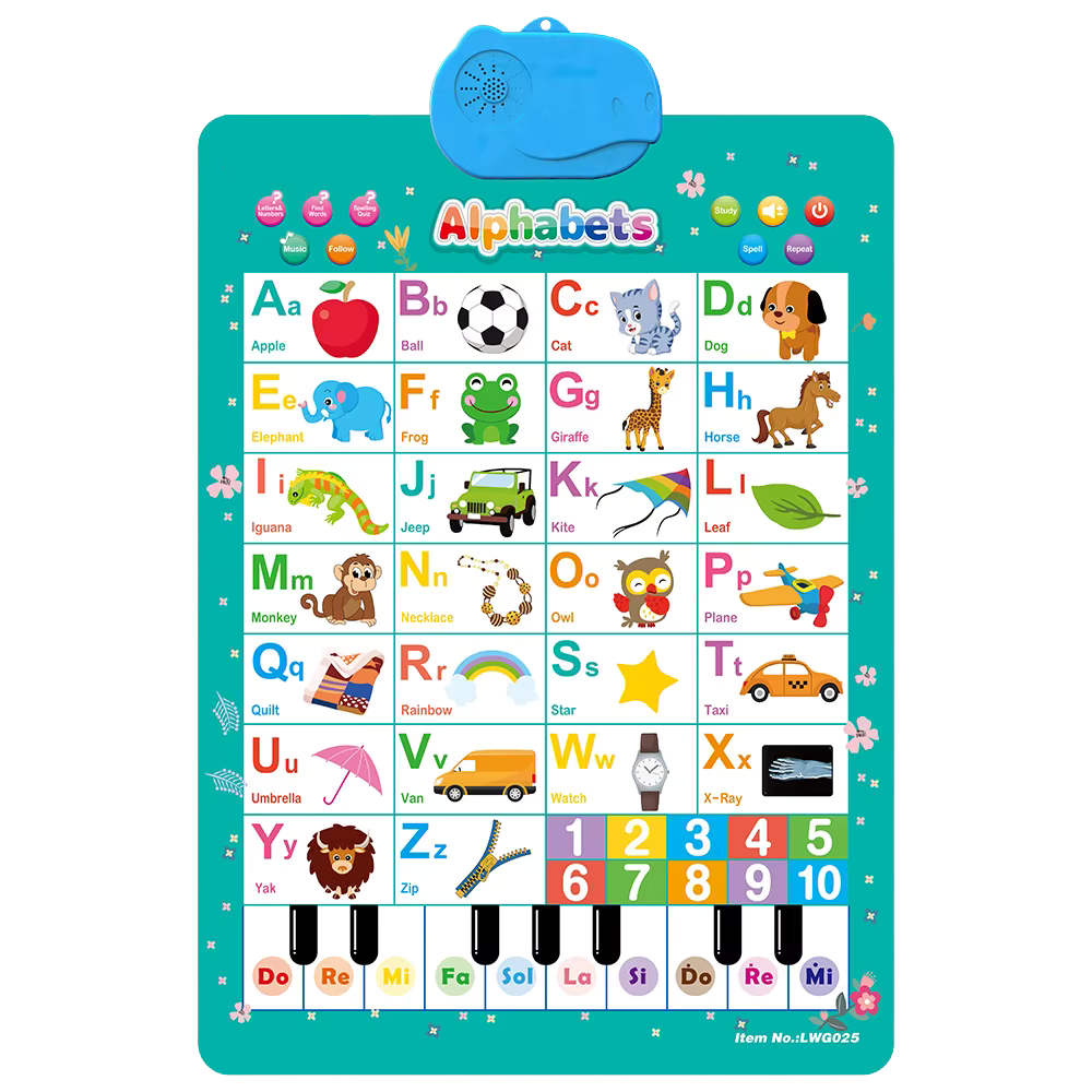 Interactive ABC Wall Chart