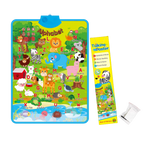 Interactive ABC Wall Chart