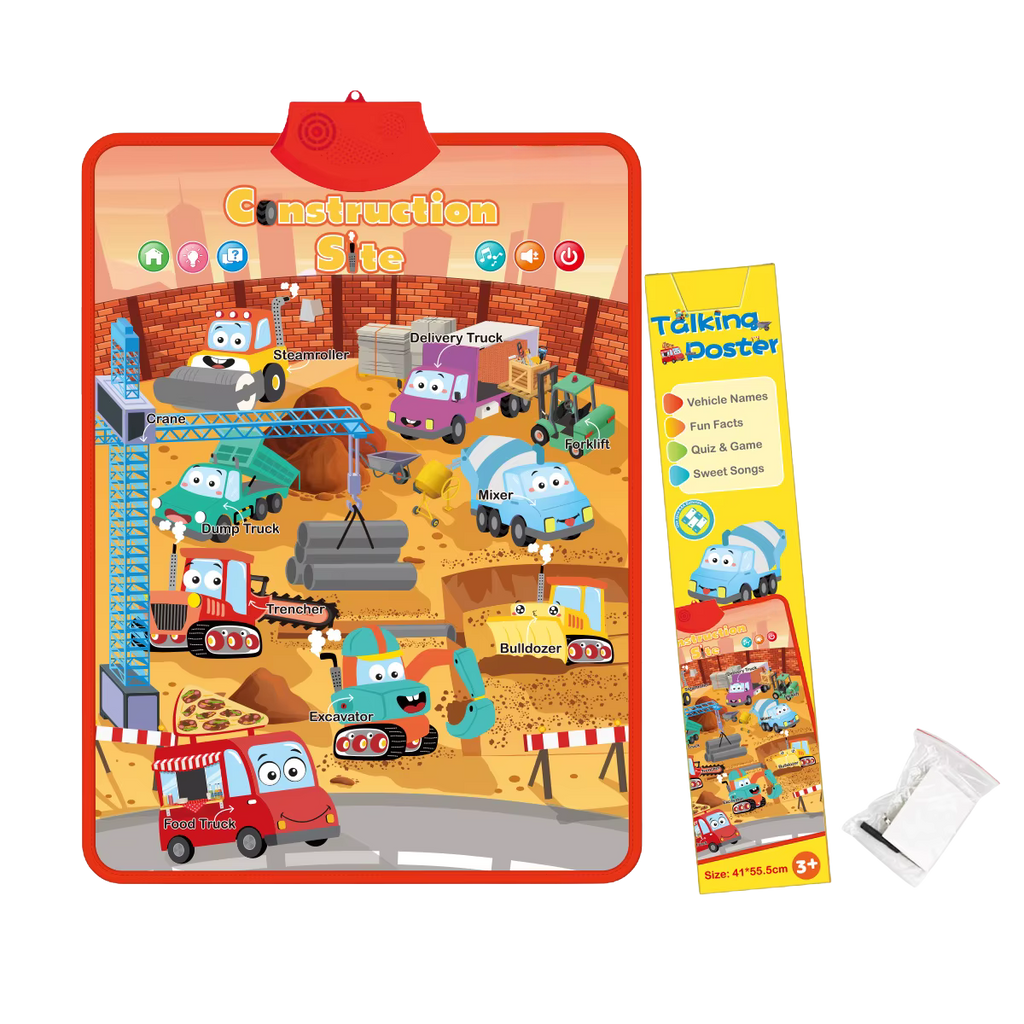 Interactive ABC Wall Chart