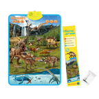 Interactive ABC Wall Chart