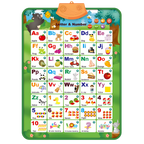 Interactive ABC Wall Chart