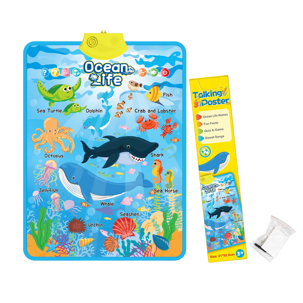 Interactive ABC Wall Chart