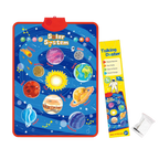 Interactive ABC Wall Chart