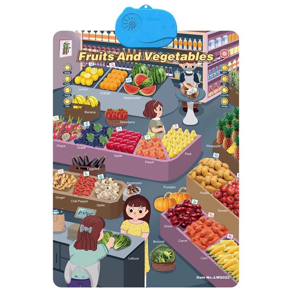 Interactive ABC Wall Chart