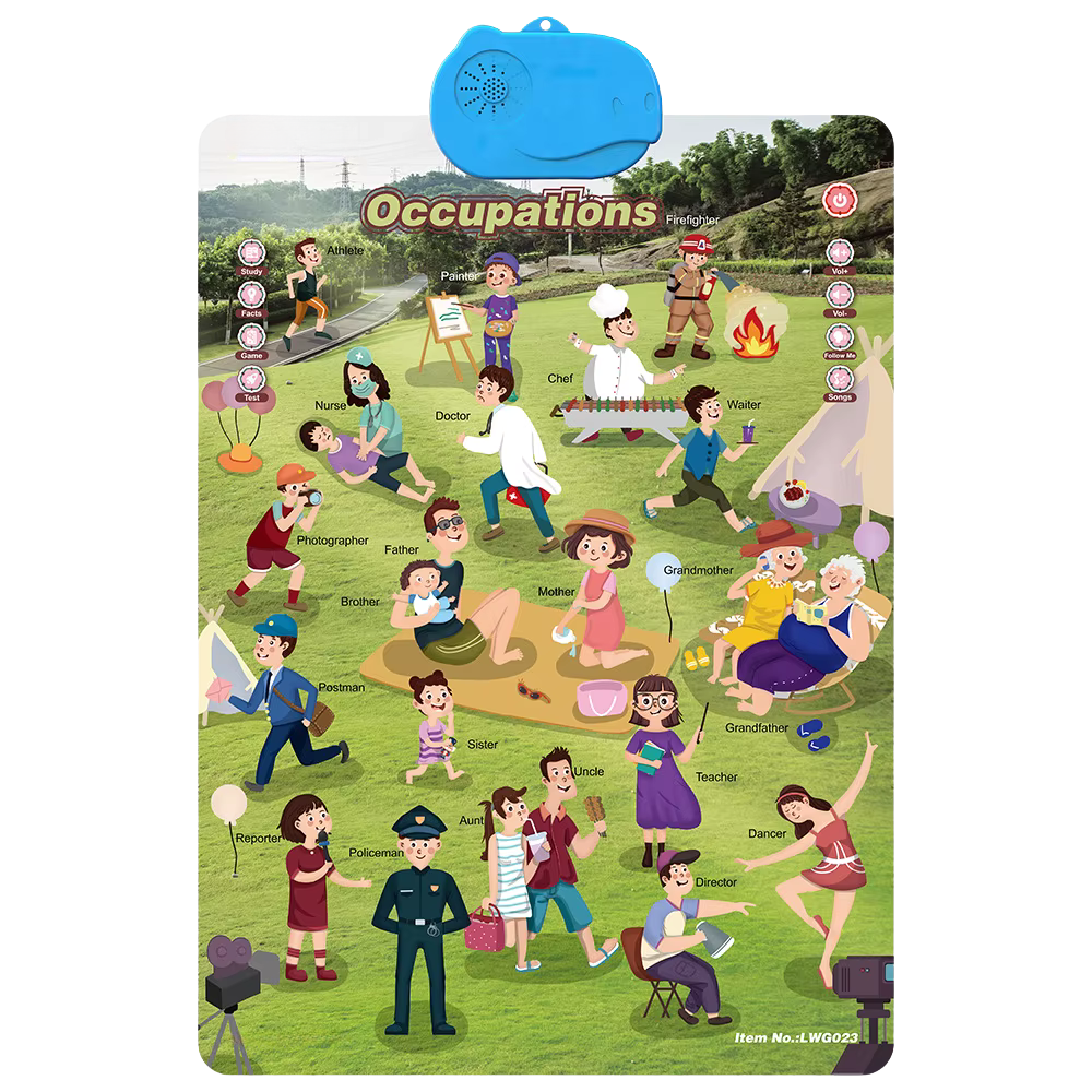 Interactive ABC Wall Chart