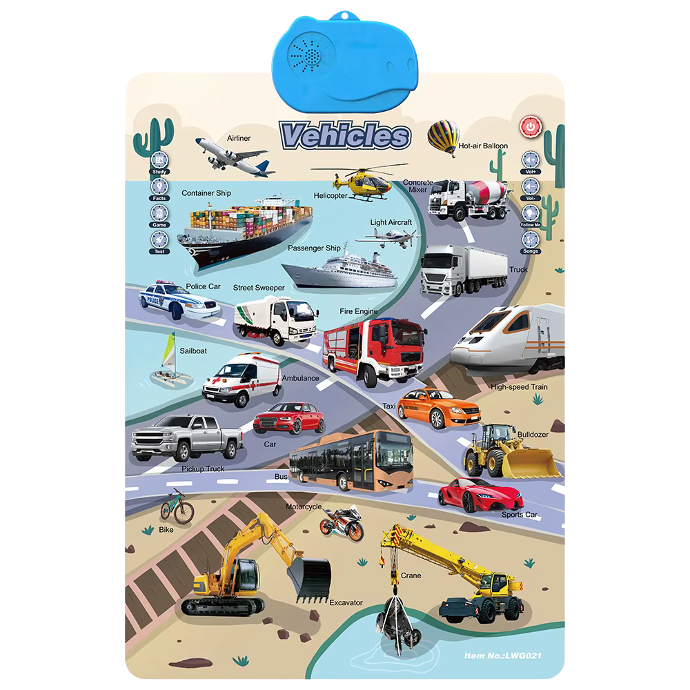 Interactive ABC Wall Chart